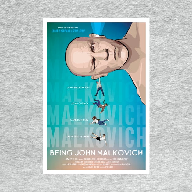 Being John Malkovich alternative movie poster by chrisayerscreative